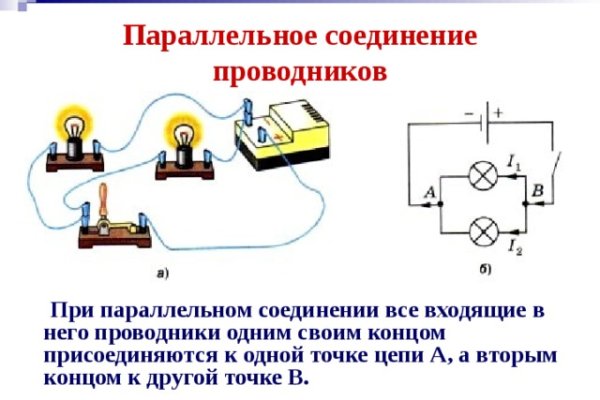 Кракен kr2web in магазин